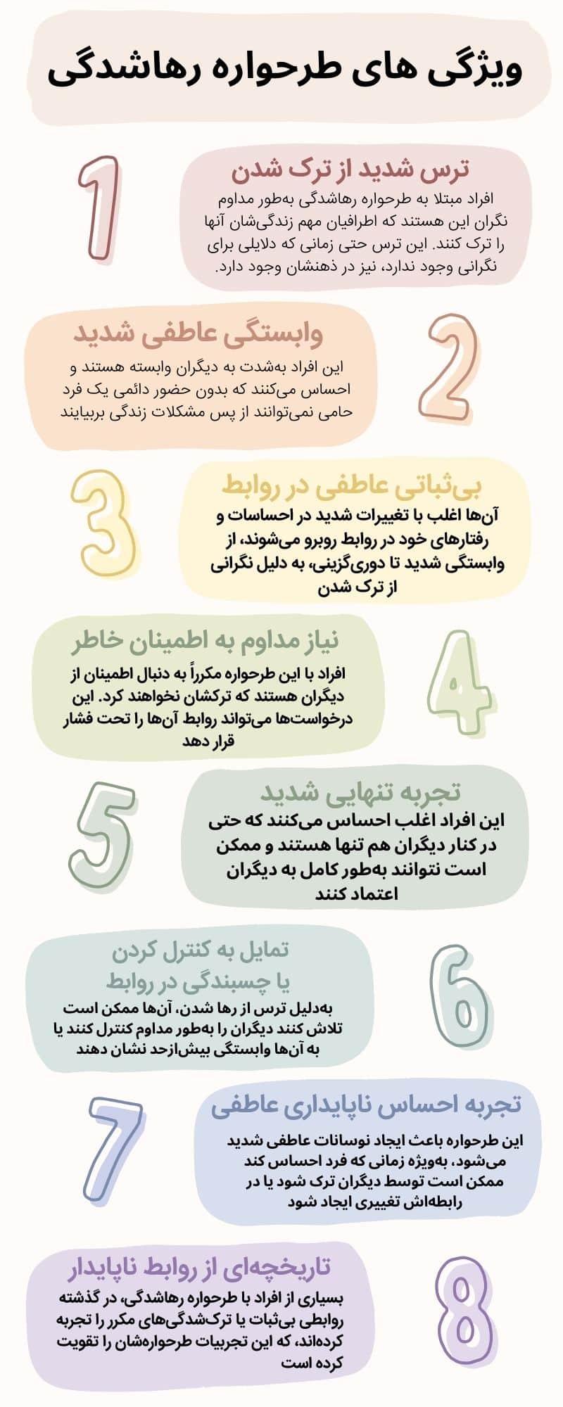 درمان طرحواره رهاشدگی